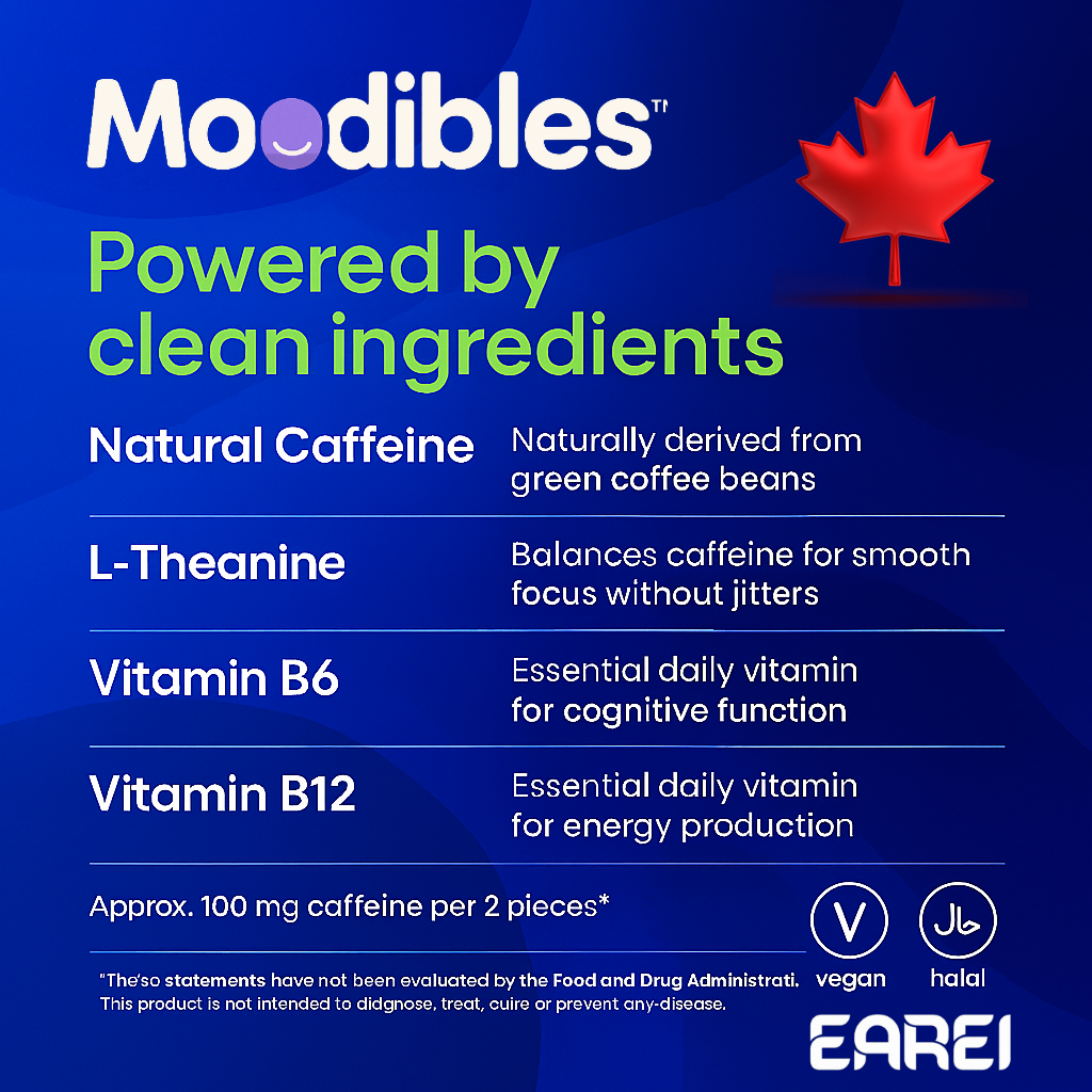 Moodibles Energy + Focus Gum